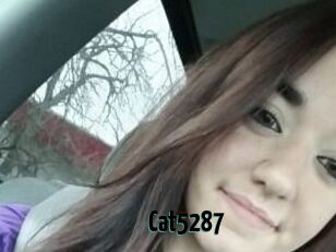 Cat5287