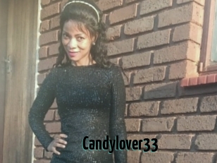Candylover33