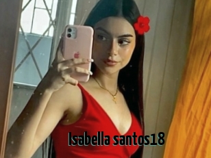 Isabella_santos18