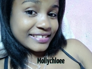 Mollychloee