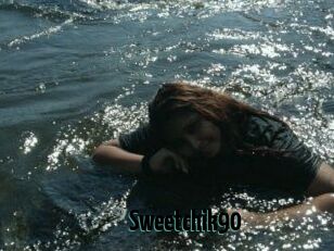 Sweetchik90