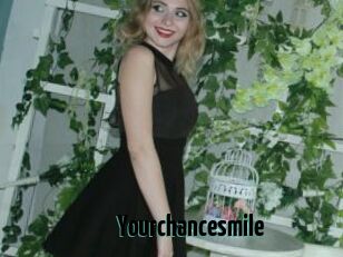 Yourchancesmile